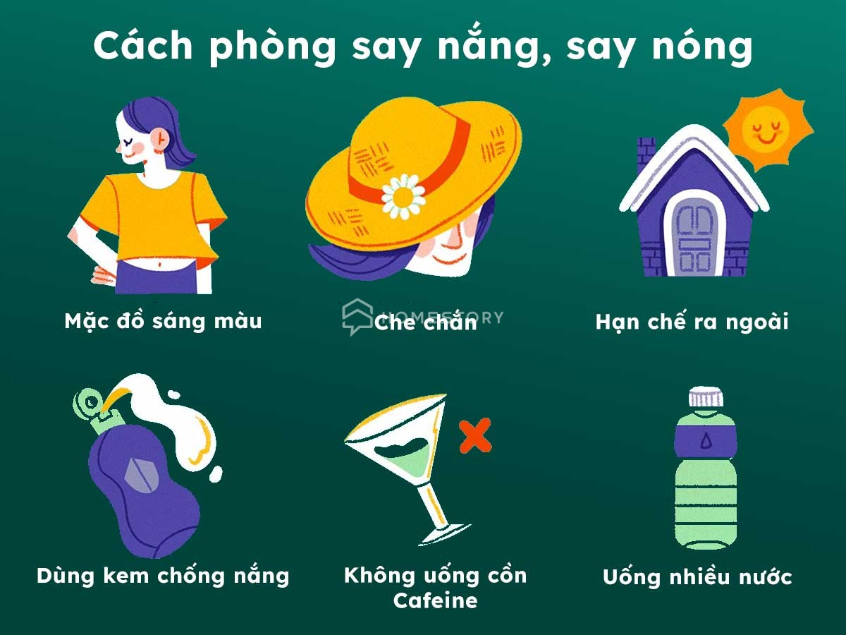 Sức khỏe, đời sống: Làm Thế Nào Để Bảo Vệ Trẻ Em Khỏi Tác Hại Của Nắng Nóng? Cach-phong-tranh-cam-nang